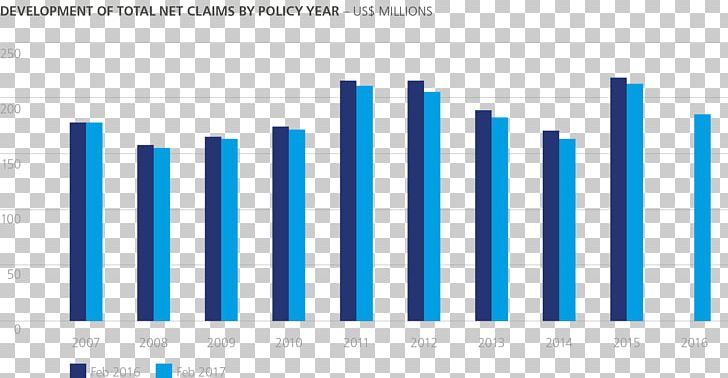 Mutual Organization Web Analytics Brand United States PNG, Clipart, Analytics, Angle, Area, Blue, Brand Free PNG Download