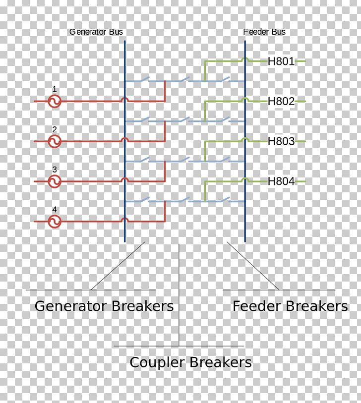 One-line Diagram Electrical Substation Circuit Breaker Busbar Electric Power Distribution PNG, Clipart, Angle, Area, Breaker, Busbar, Circuit Breaker Free PNG Download