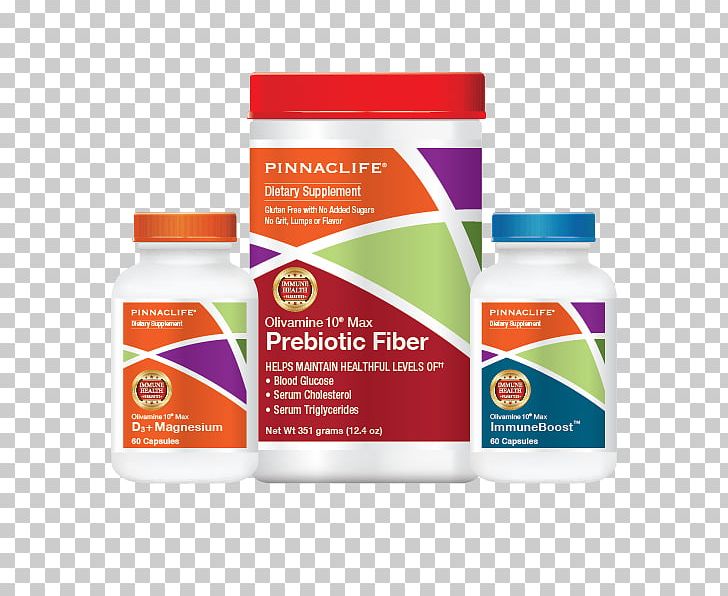 Dietary Supplement Brand PNG, Clipart, Brand, Diet, Dietary Supplement, Liquid, Medicinal Material Free PNG Download