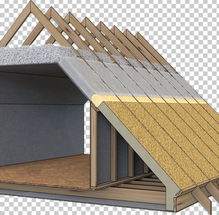Efficient Energy Use Facade Roof Weatherization Tool PNG, Clipart, Angle, Bisphenol A, Checklist, Daylighting, Efficiency Free PNG Download