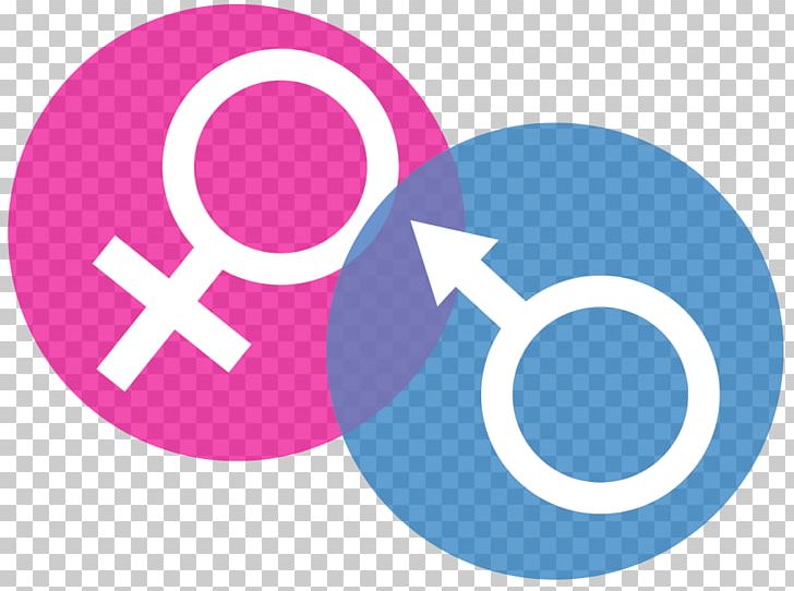 Gender Role Stereotype Female PNG, Clipart, Boy, Brand, Child, Circle, Female Free PNG Download