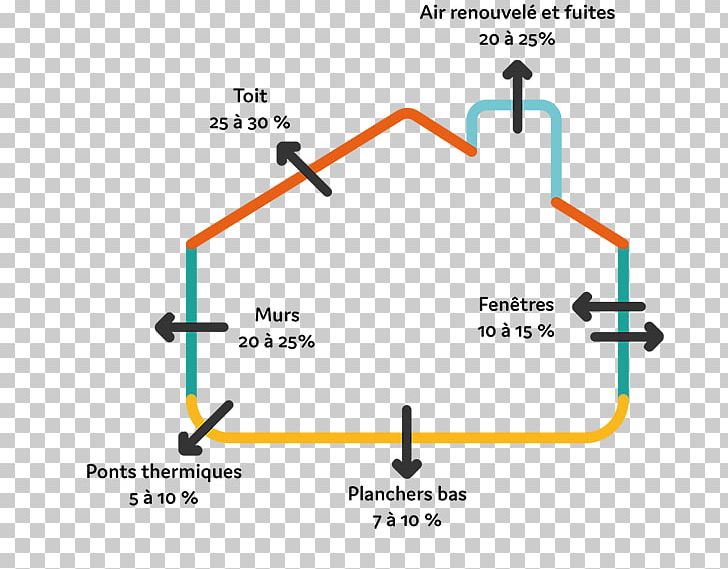 Line Point Angle PNG, Clipart, Angle, Area, Art, Diagram, Line Free PNG Download