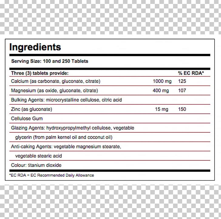 Solgar Extra Strength Glucosamine Chondroitin MSM Tablets Document Chondroitin Sulfate PNG, Clipart, Area, Chondroitin Sulfate, Diagram, Document, Glucosamine Free PNG Download