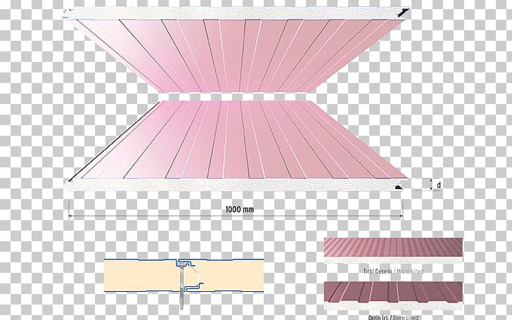 Facade Roof Building Sandwich Architectural Engineering PNG, Clipart, Angle, Architectural Engineering, Building, Cephe, Daylighting Free PNG Download