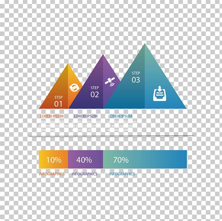 Triangle ArtWorks PNG, Clipart, Art, Brand, Color, Diagram, Euclidean Vector Free PNG Download