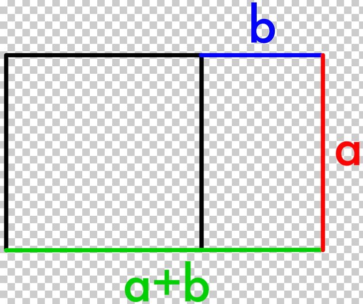 Golden Rectangle Golden Ratio Number PNG, Clipart, Angle, Area, Blue, Brand, Circle Free PNG Download