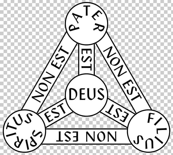 The Trinity In Art God The Father Athanasian Creed Filioque PNG, Clipart, Angle, Area, Athanasius Of Alexandria, Black And White, Celtic Free PNG Download
