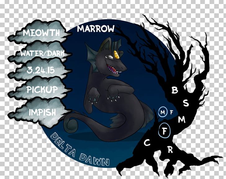 Carnivora Dragon Cartoon Werewolf PNG, Clipart, Carnivora, Carnivoran, Cartoon, Dragon, Fantasy Free PNG Download