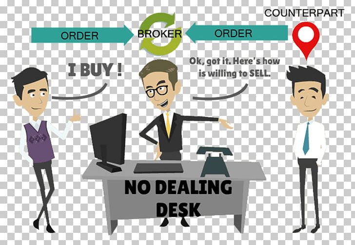 Foreign Exchange Market Brokerage Firm Trader Desk PNG, Clipart, Binary Option, Broker, Brokerage Firm, Business, Cartoon Free PNG Download