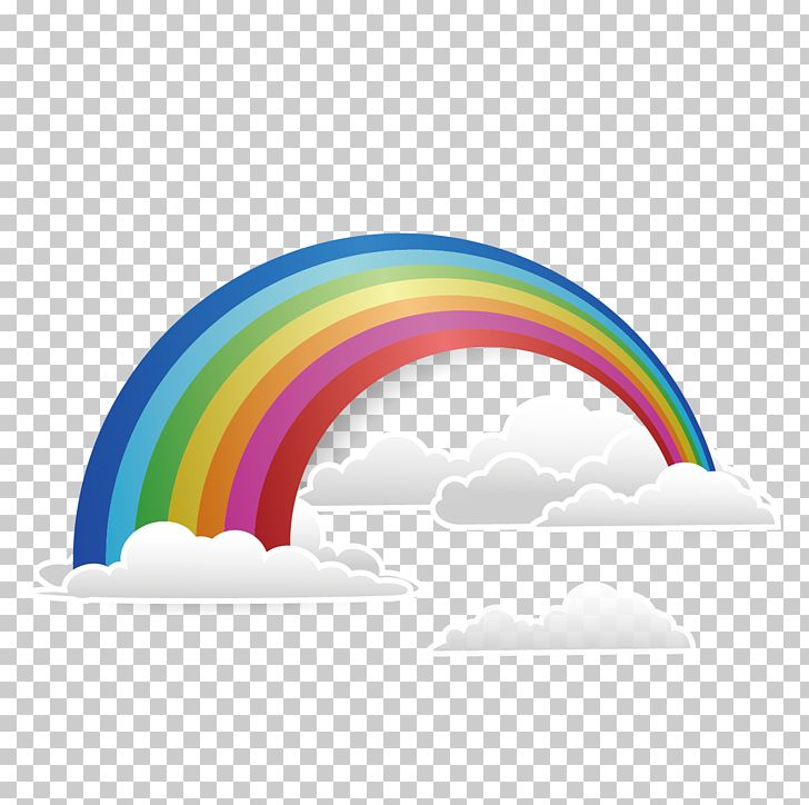 Rainbow Cloud Iridescence PNG, Clipart, Baiyu, Cartoon Cloud, Circle, Cloud, Cloud Computing Free PNG Download
