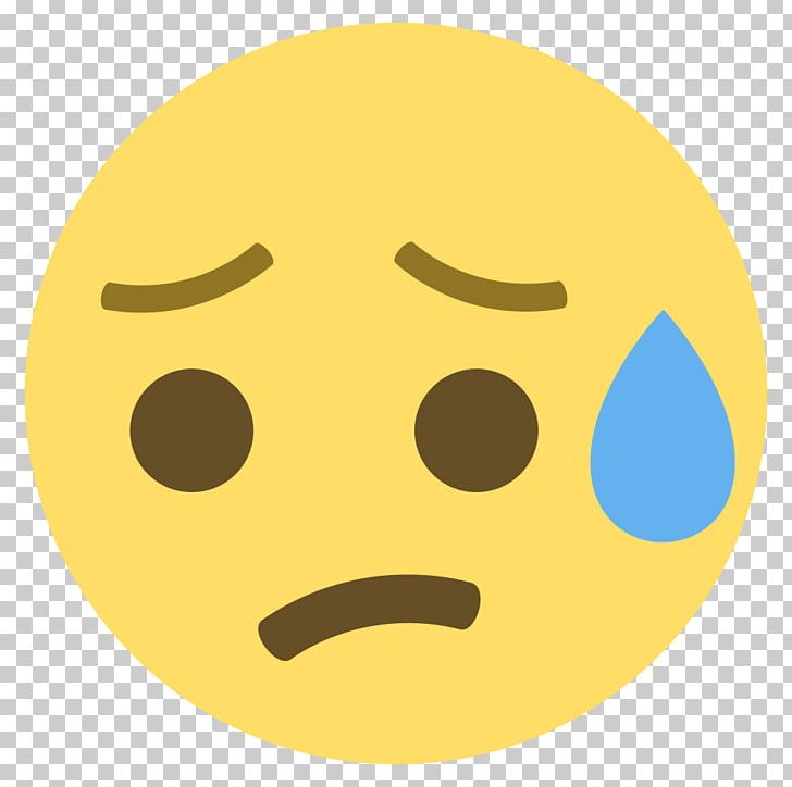 Emoji Emoticon Face Smiley Computer Icons PNG, Clipart, Circle, Computer Icons, Crying, Disappointment, Emoji Free PNG Download