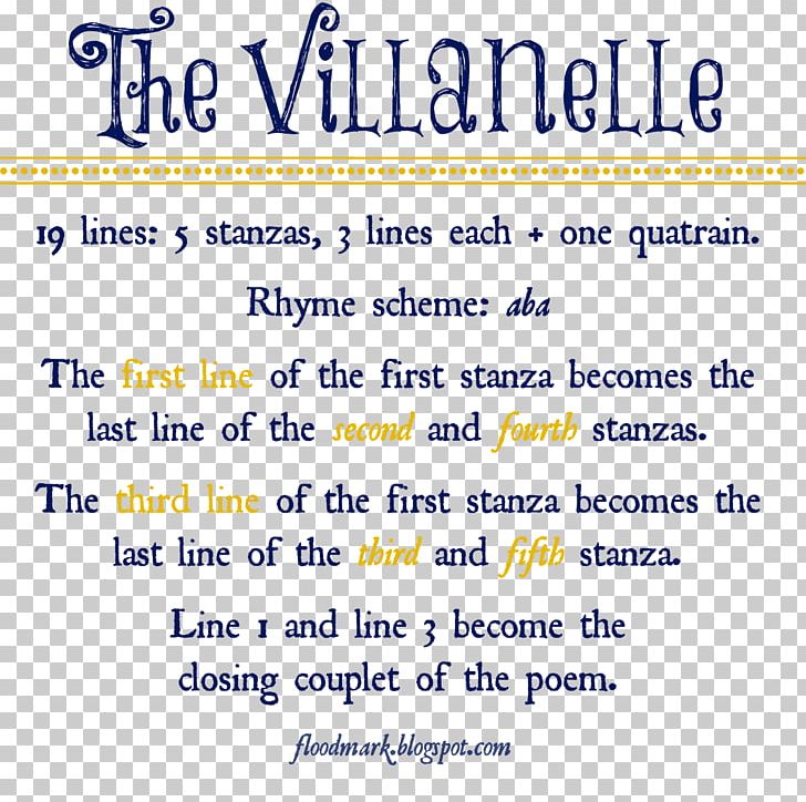 Villanelle Poem Journal Poetry Shakespeare's Sonnets And Poems Literature PNG, Clipart,  Free PNG Download