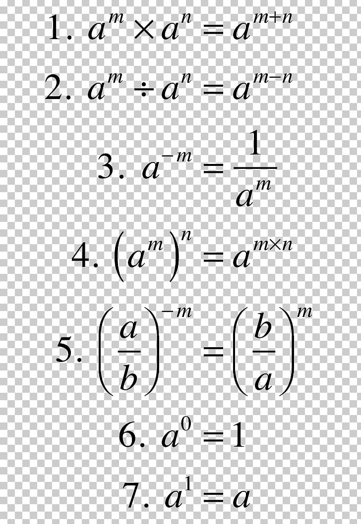 Exponentiation Mathematics Order Of Operations Expression Formula PNG, Clipart, Addition, Angle, Area, Black And White, Calligraphy Free PNG Download