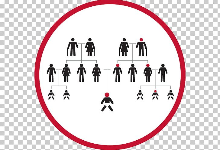 Gender Identity Human Sexuality Spectrum Lack Of Gender Identities PNG, Clipart, Area, Asexuality, Brand, Circle, Diagram Free PNG Download