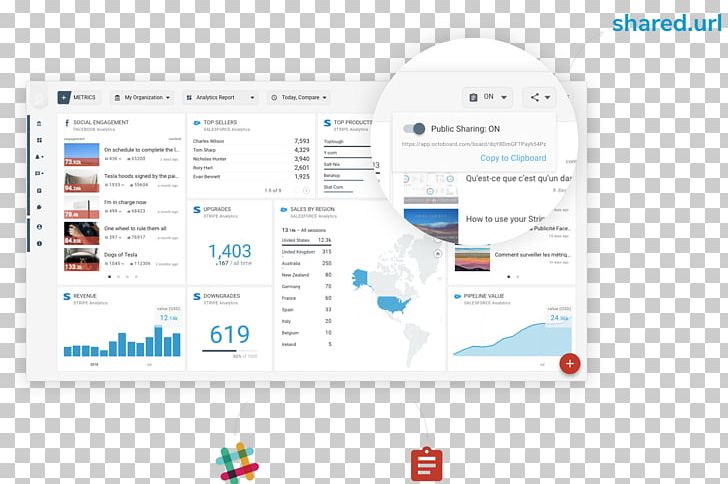 Dashboard Analytics Web Page Organization Template PNG, Clipart, Analytics, Brand, Business, Business Performance Management, Computer Free PNG Download