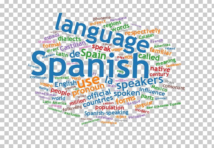 Foreign Language Spanish Course English PNG, Clipart, Advertising, Area, Brand, Business, Chinese Free PNG Download