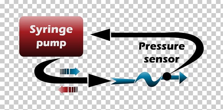 Syringe Driver Microfluidics Pressure Sensor Vacuum Cleaner PNG, Clipart, Area, Brand, Communication, Diagram, Elveflow Free PNG Download