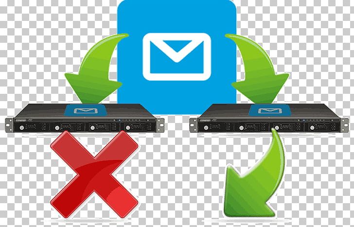 Email Computer Servers Cloud Computing Internet Message Transfer Agent PNG, Clipart, Cloud, Cloud Computing, Communication, Computer Icon, Computer Servers Free PNG Download