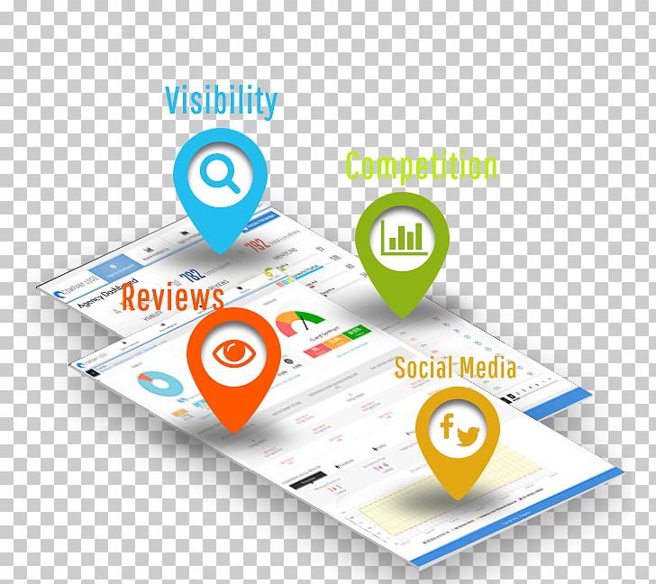 Digital Marketing Local Search Engine Optimisation Search Engine Optimization Social Media Marketing PNG, Clipart, Brand, Business, Circle, Communication, Company Free PNG Download