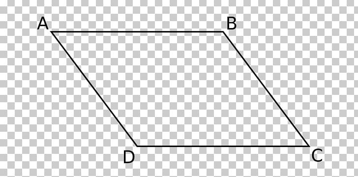 Wikimedia Commons Parallelogram Creative Commons License Wikimedia Foundation PNG, Clipart, Angle, Area, Attribution, Circle, Creative Commons Free PNG Download