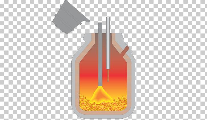 Bottle Liquid Heat PNG, Clipart, Bottle, Heat, Liquid, Orange Free PNG Download