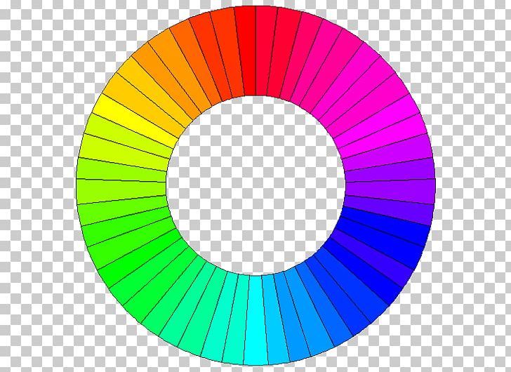 Color Wheel Color Scheme Color Theory Tertiary Color PNG, Clipart, Circle, Color, Color Scheme, Color Theory, Color Wheel Free PNG Download