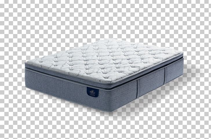 Mattress Protectors Serta Pillow Mattress Firm PNG, Clipart, Bed, Bed Frame, Bellagio, Box Spring, Comfort Free PNG Download