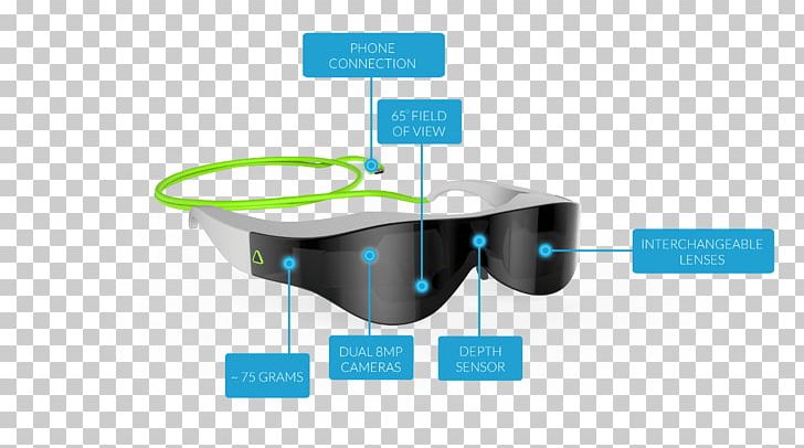 Smartglasses Augmented Reality Oculus Rift PNG, Clipart, Angle, Augment, Augmented, Augmented Reality, Brand Free PNG Download