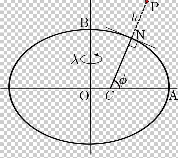 Geodesy Cartesian Coordinate System Geographic Coordinate System Latitude PNG, Clipart, Angle, Area, Black And White, Cartesian Coordinate System, Circle Free PNG Download