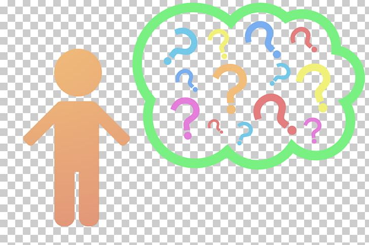 Human Behavior Personality PNG, Clipart, 20 May, Area, Behavior, Circle, Communication Free PNG Download