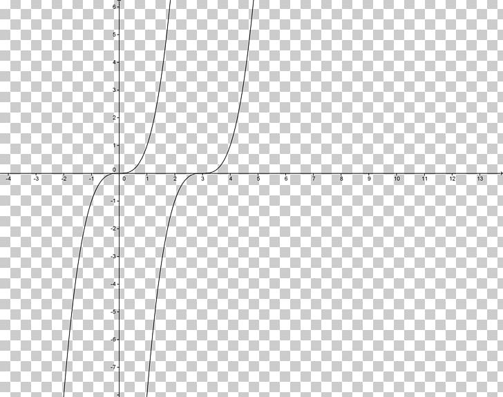 Paper White Angle Point PNG, Clipart, Angle, Area, Black And White, Circle, Diagram Free PNG Download