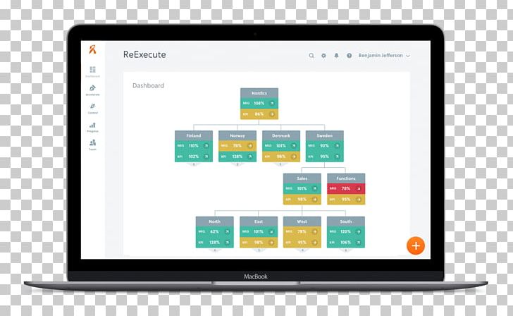 Business Computer Software Management Enterprise Resource Planning E-commerce PNG, Clipart, Brand, Business, Business Process, Computer, Computer Program Free PNG Download