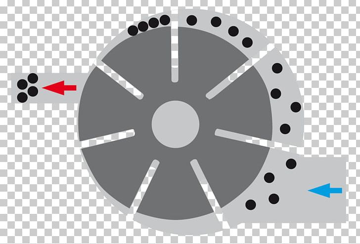 Compressor GHH Rand Compressed Air Aggregat Wheel PNG, Clipart, Alloy, Alloy Wheel, Angle, Brand, Circle Free PNG Download