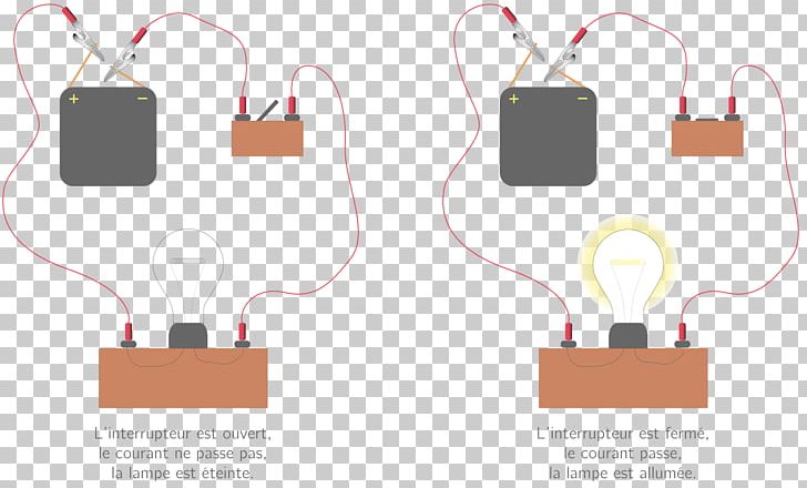 Diode Electrical Network Electricity Electric Current Electroluminescence PNG, Clipart, Brand, Circuit Diagram, Circule, Communication, Conducteur Free PNG Download