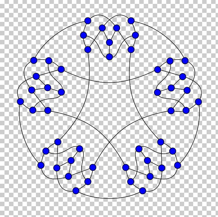 Szekeres Snark Double-star Snark Graph Theory PNG, Clipart, Angle, Area, Artwork, Circle, Combinatorics Free PNG Download