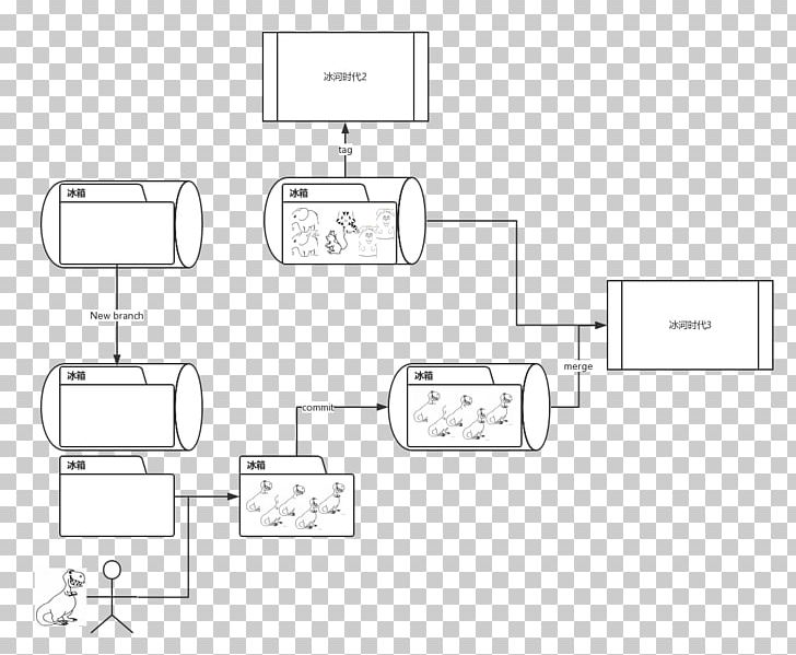 Document Technology Furniture Floor Plan PNG, Clipart, All Ages, Angle, Area, Black And White, Brand Free PNG Download