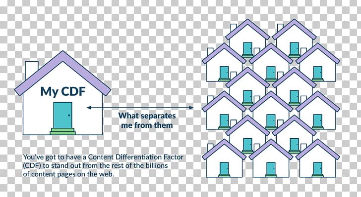 Wiring Diagram Chevrolet Marketing Brand PNG, Clipart, Angle, Area, Block Diagram, Brand, Business Marketing Free PNG Download