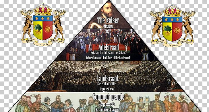 Georgian Feudalism Information Indian Feudalism Wiki PNG, Clipart, Brand, Feudalism, Georgia, Hell, Indian Feudalism Free PNG Download