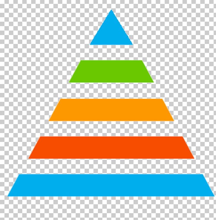 Color Triangle PNG, Clipart, Angle, Area, Art, Christmas Tree, Color Free PNG Download