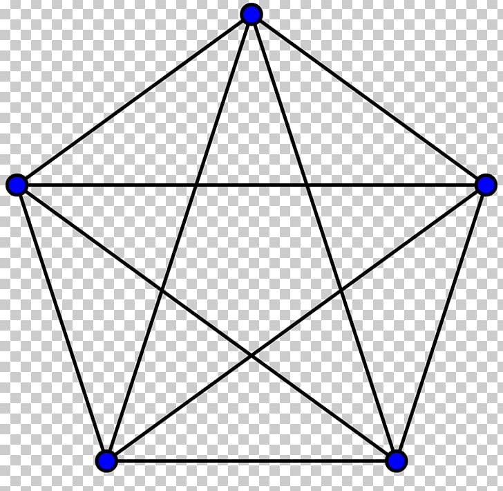 Complete Graph Planar Graph Vertex Complete Bipartite Graph PNG, Clipart, Angle, Area, Bipartite Graph, Circle, Complete Bipartite Graph Free PNG Download
