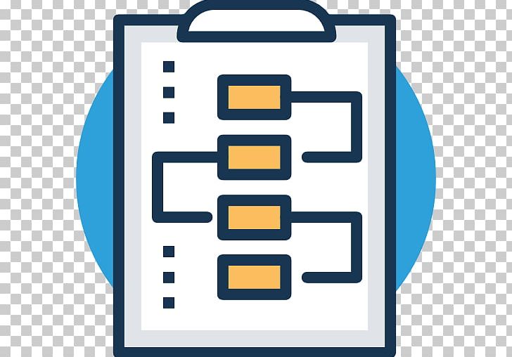 Project Planning Management Computer Icons PNG, Clipart, Action Plan, Area, Brand, Business, Business Plan Free PNG Download