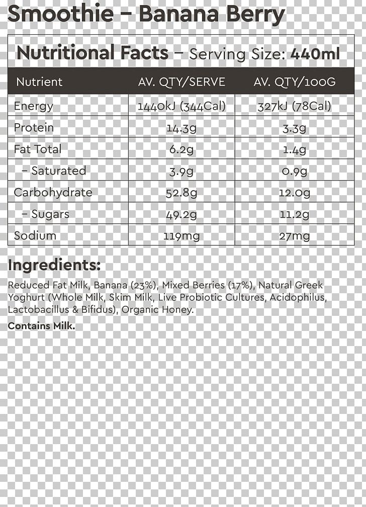 Oliver's Real Food Document Sago Pudding Chicken Nugget Rice PNG, Clipart,  Free PNG Download