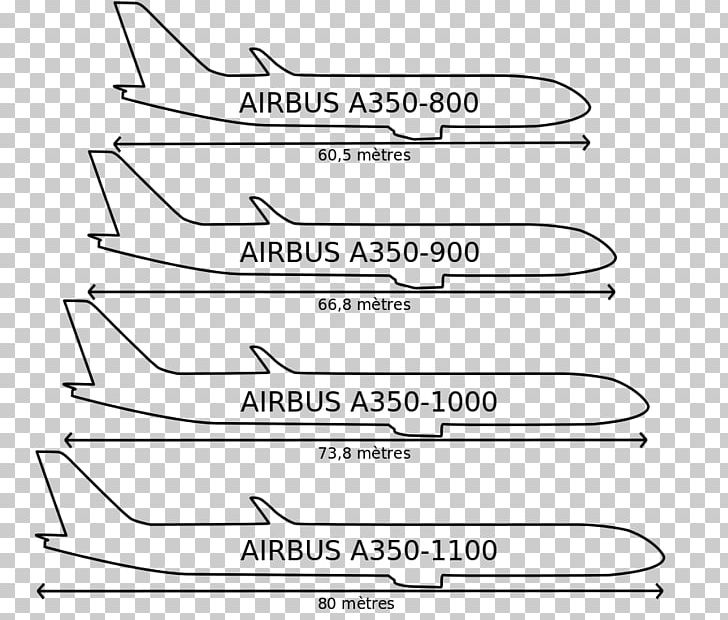 Airbus A350 Boeing 777 Aircraft PNG, Clipart, Airbus, Airbus A350, Aircraft, Angle, Area Free PNG Download