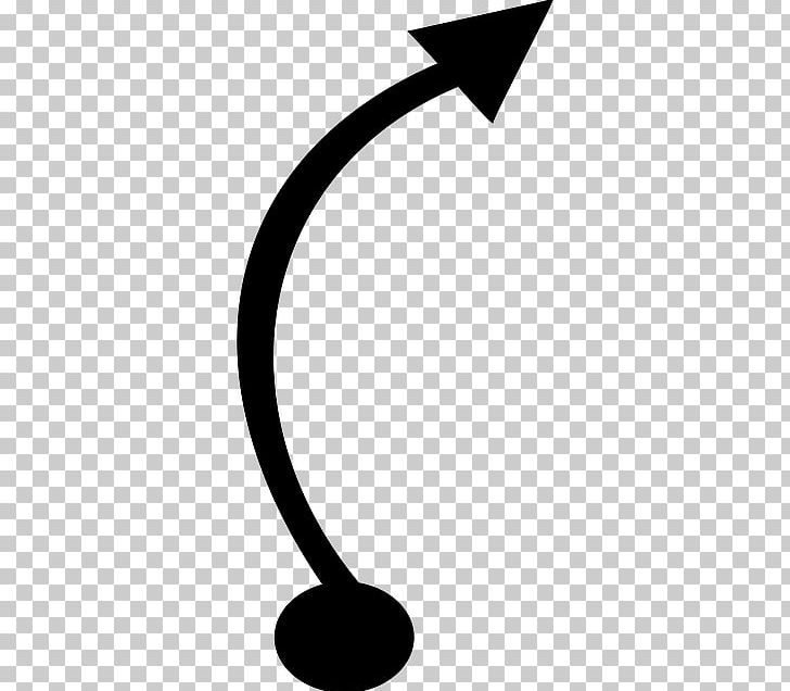Arrow Curve Symbol PNG, Clipart, Arrow, Black, Black And White, Cdr, Curve Free PNG Download