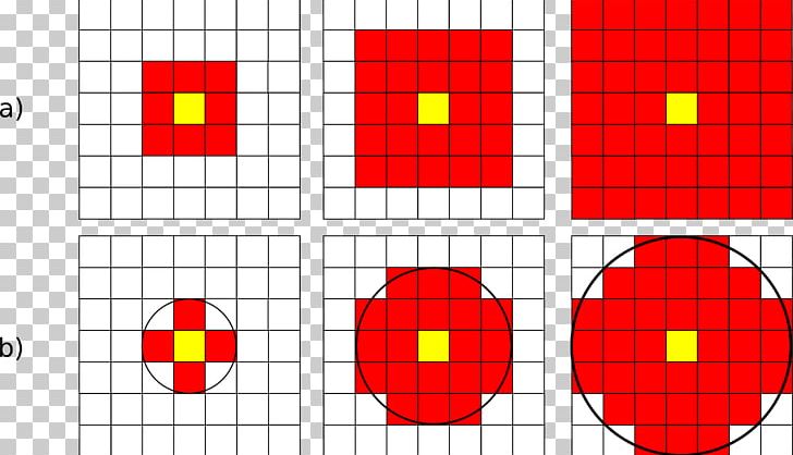 Geometric Shape Area Perimeter Square PNG, Clipart, Algebra, Algorithm, Area, Art, Circle Free PNG Download