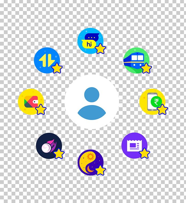 Hike Messenger Android Internet PNG, Clipart, Android, Android App, App, Area, Circle Free PNG Download