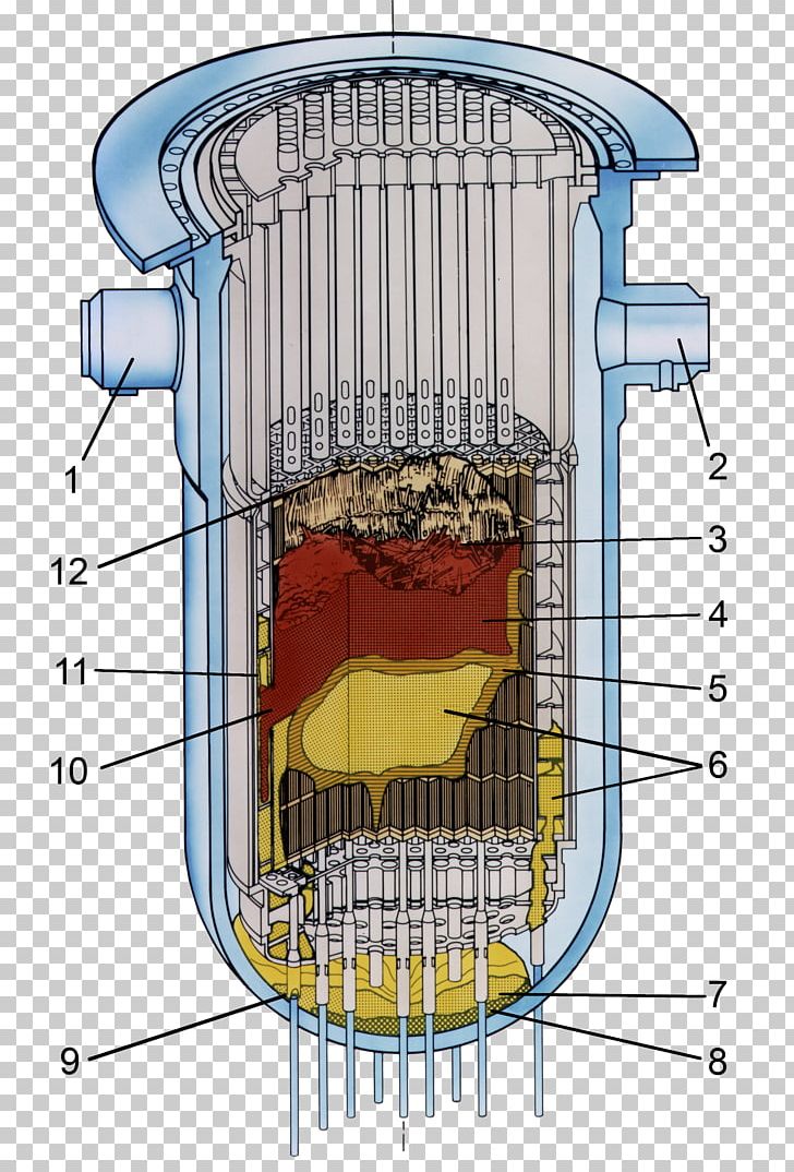 Three Mile Island Accident Three Mile Island Nuclear Generating Station Fukushima Daiichi Nuclear Disaster Chernobyl Disaster Nuclear Meltdown PNG, Clipart, Angle, Cage, Miscellaneous, Nuclear Decommissioning, Nuclear Meltdown Free PNG Download