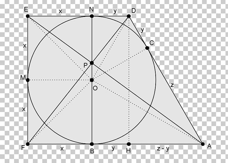 Harmonic Oscillator Circular Motion Velocity PNG, Clipart, Angle, Archi, Area, Circle, Circular Motion Free PNG Download