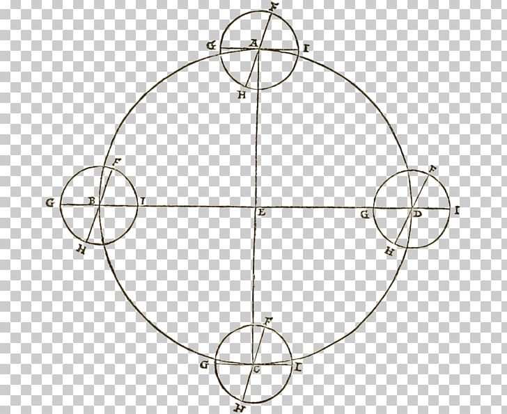 De Revolutionibus Orbium Coelestium Earth Circle Angle Axial Tilt PNG, Clipart, Angle, Area, Axial Tilt, Cartesian Coordinate System, Circle Free PNG Download