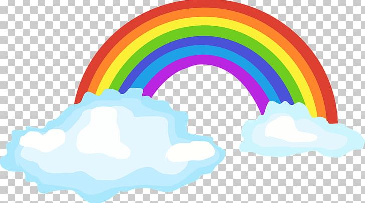 Light Rainbow PNG, Clipart, Bright, Clip Art, Cloud, Clouds, Colorful Free PNG Download